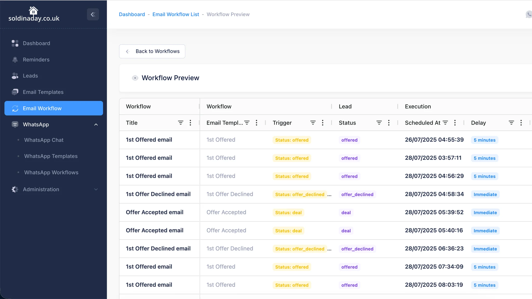 CRM - Soldinaday.co.uk